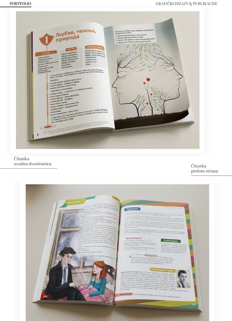 Likovno/grafički urednik udžbenika i knjiga — slika
