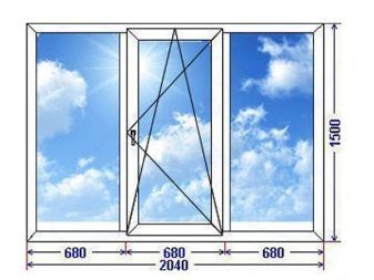 AutoCAD  — slika