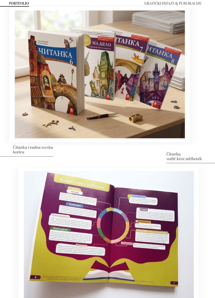 Likovno/grafički urednik udžbenika i knjiga — slika